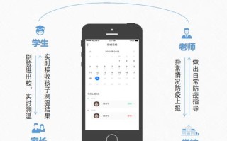 东江广雅是挂学籍的吗，高优门禁怎么设置迟到提醒
