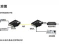 光端机怎么接线（光端机485线怎么接）