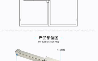 防火锁和通道锁怎么区分（防火门没有天地锁是哪个标准规定的）