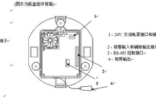 球机无线安装怎么安装电源（球机无线安装怎么安装电源线）