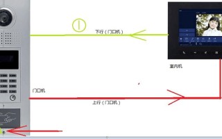 摄像头有回声怎么解决，监控对讲怎么消除回声声音