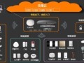 大华乐橙电源怎么安装（乐橙app可以绑大华的设备吗）