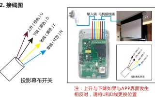 投影幕布开关咋接线，中控怎么控制投影幕布大小
