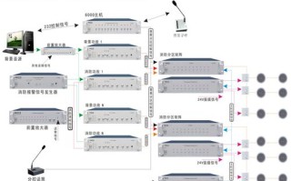 消防主机怎么应急广播录音（消防主机怎么应急广播录音的）