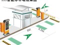 立方停车系统怎么样（立方停车系统怎么样调落杆的速度）