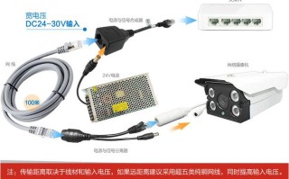 怎么测摄像头供电（怎么测摄像头供电电压）