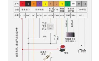 门禁继电器延时怎么调（怎样调节门禁开关时间）