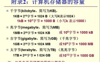 存储器容量怎么算（内存空间地址段为3001H至7000H,则可以表示多少个字节的储存空间）
