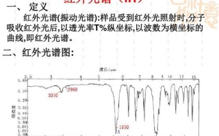 红外对射怎么看光束（红外对射怎么看光束）