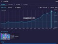 监控怎么调出频道（新版酷云eye收视数据实时怎么看）
