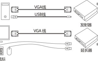 vga延长器怎么接电脑（连接器和电脑的连接方法）