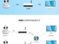网络里怎么发现摄像机（网络里怎么发现摄像机监控）