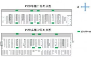 收费停车场怎么调试（手动停车场皮卡数据怎么调最快）