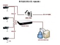 无线监控怎么连接到录像机，监控无线摄像头怎么连接手机
