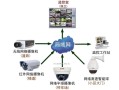 安防监控怎么调小声音（安防监控怎么调小声音视频）