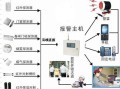 红外线报警怎么处理（红外线报警怎么处理的）