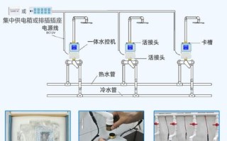 一体水控机怎么破解（一体水控机怎么破解密码视频）
