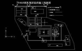 监控线路图怎么（地图是如何知道道路施工的）