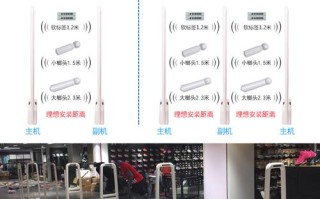 服装店防盗器怎么安装（服装店防盗器怎么安装视频）