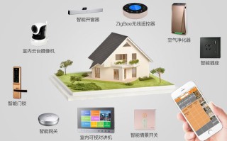 狄耐克智能家居怎样安装，狄耐克怎么安装视频