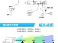 怎样给监控摄像头供电，怎么给无线摄像头供电使用