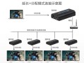 大视频怎么传输距离（大视频怎么传输距离的）