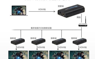 大视频怎么传输距离（大视频怎么传输距离的）
