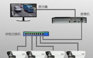 自己怎么安装无网监控（在山上无电能装无线摄像头吗）