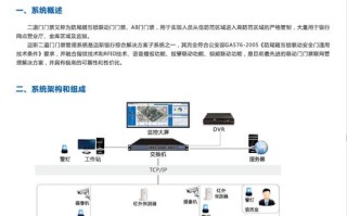 门禁系统的三级功能是什么，中控门禁反潜怎么设置的