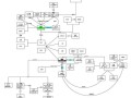 用手机怎么画人物关系图（用手机怎么画人物关系图片）