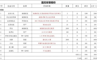 驻马店市区安装宽带多少钱，哪个划算，驻马店监控安装公司