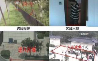 怎么入侵学校监控