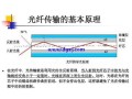 光是怎么传播信号的（光是如何传递信号的）