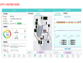 公司怎么监控手机客户端（公司怎么监控手机客户端信息）