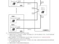 日立电梯五方通话能接通不能呼出是什么故障呢，日立电梯通话怎么接线