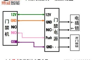 门禁控制盒怎么接线（门禁控制盒怎么接线方法）