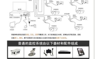 模似监控怎么联网（中国移动送的监控摄像头怎么安装）