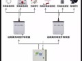 隔离报警器怎么关闭，联网报警器怎么关闭声音