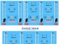 超市防盗门怎么设置（超市防盗门怎么设置密码）