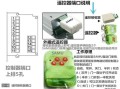 门禁控制器主板怎么换（门禁控制器主板怎么换电池）