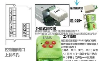 门禁控制器主板怎么换（门禁控制器主板怎么换电池）