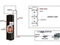 电梯天线怎么安装步骤（入户电梯厅怎么安装摄像头）
