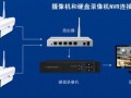 监控安好后必须开电脑吗，如果用硬盘录像机安好后是不是也要加装电脑才能起到监视作用，装了监控的电脑怎么用手机连接