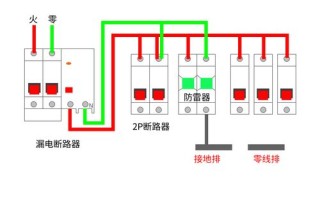 t1浪涌保护器接线方法，浪涌接线方法