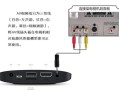 ops可以连接普通电视显示器吗，optical转hdmi