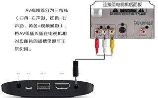 ops可以连接普通电视显示器吗，optical转hdmi