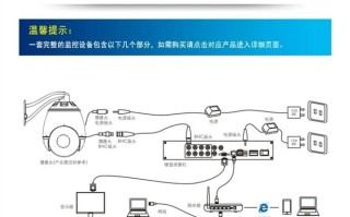 监控怎么连接详细教程，摄像头监控怎么连接手机