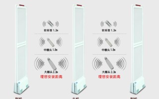 超市防盗器eas怎么调试（超市防盗器怎么调节灵敏度）