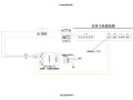 楼宇主机怎么接磁力锁（楼宇对讲门主机电磁锁怎么接线）