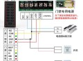 信息密码门禁怎么安装（信息密码门禁怎么安装的）